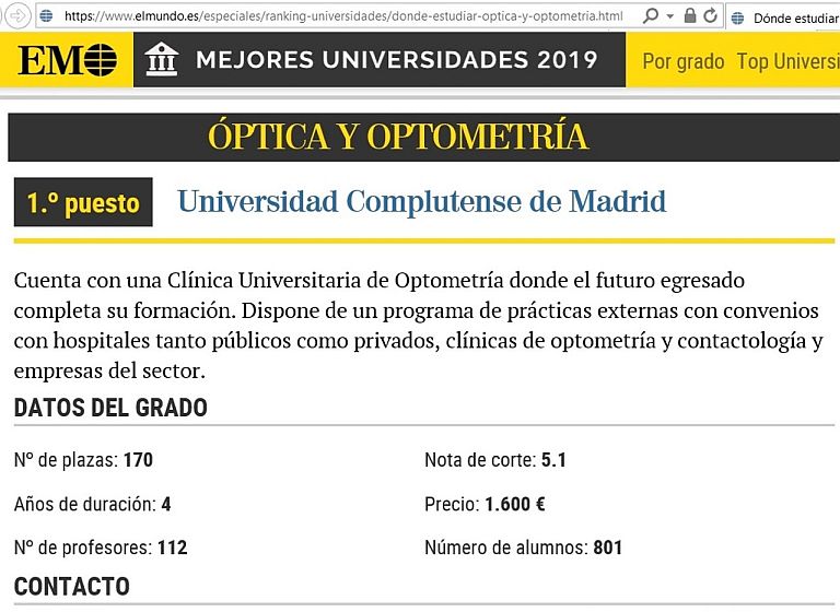 2018 ¡Mejor Facultad de Óptica y Optometría!